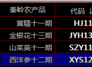 �����ϱ���Ʒʢͨ����ũ��Ʒ