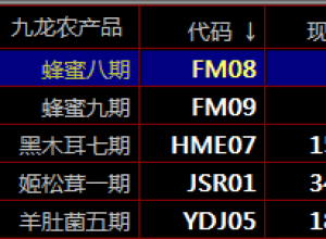 �ֻ�ũ��Ʒ�ֻ�����ֹ����ʢͨ����ũ��Ʒ����ʢͨ�����ֻ�ʢͨ�ķ�